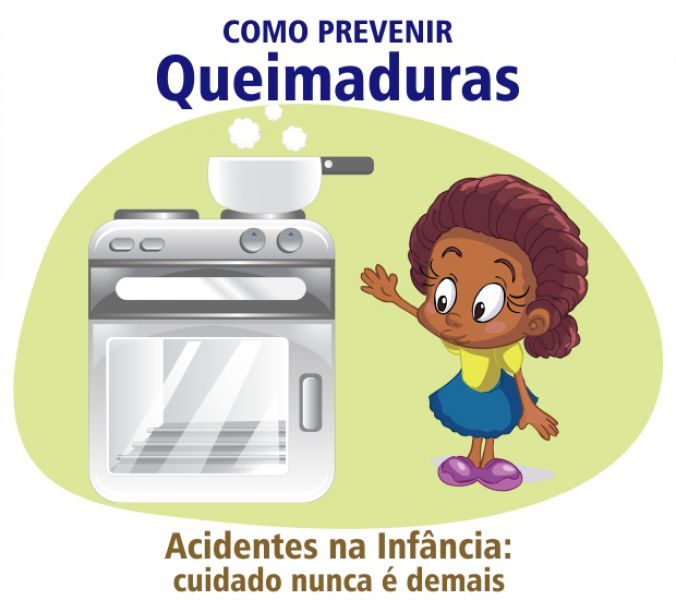  Queimaduras: risco e prevenção 