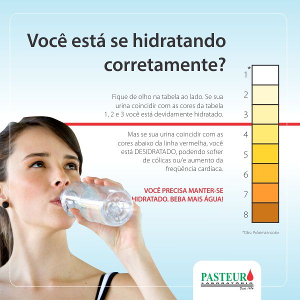  Você está se hidratando corretamente?