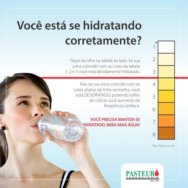  Você está se hidratando corretamente?