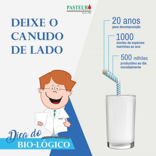  Deixe o canudo de lado